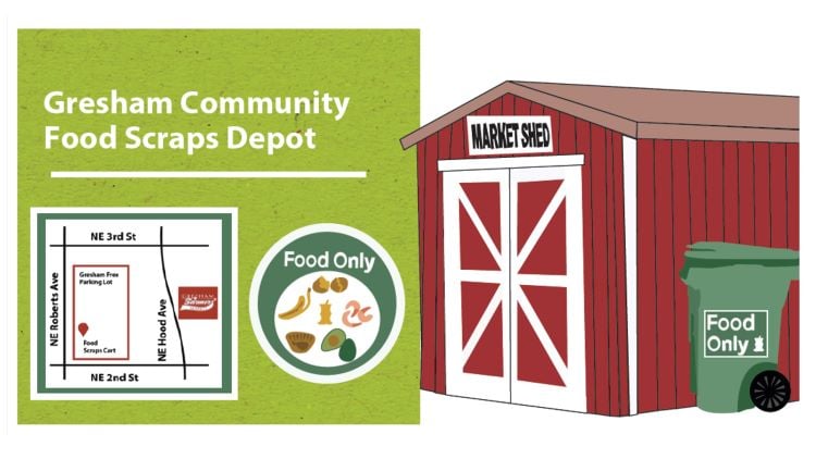 Graphic with map showing the location of the Food Compost bin.