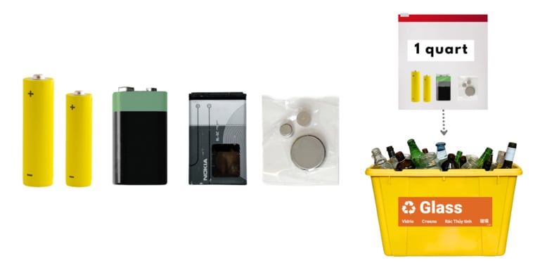 Batteries included: Bagged AAA, AA, C, D, button-cell and coin, 6V and 9V batteries.